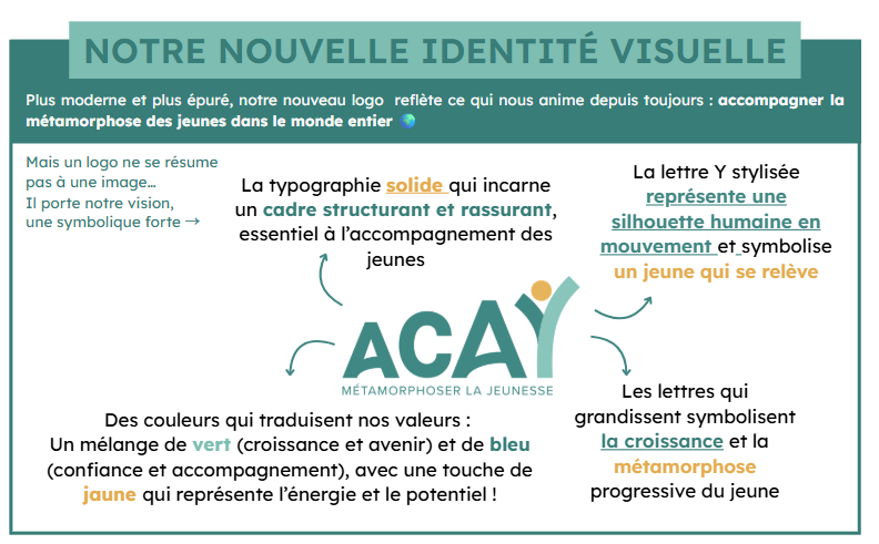 Newsletter mars 2026